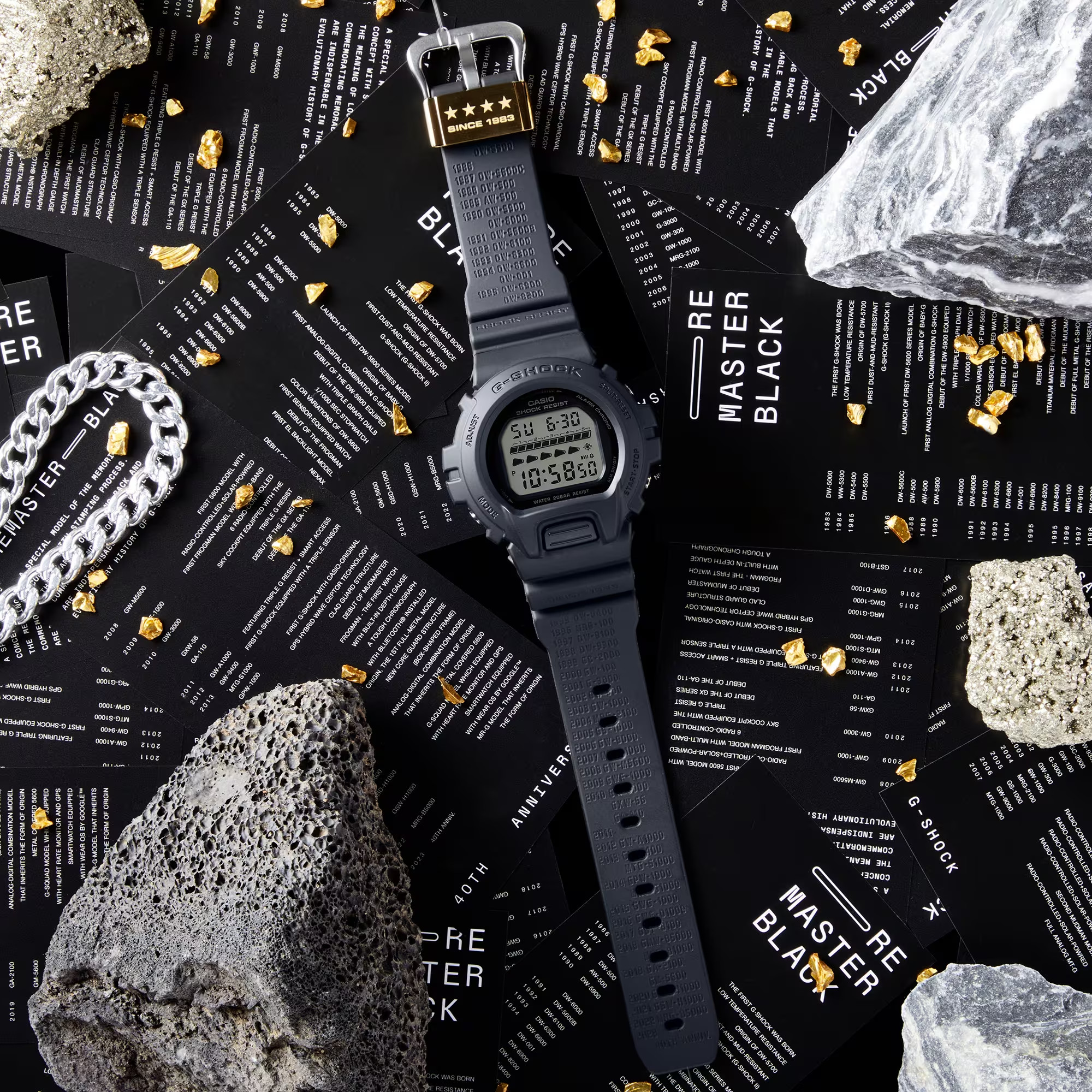 Đồng Hồ Nam Chính Hãng CASIO G-SHOCK DW-6640RE-1