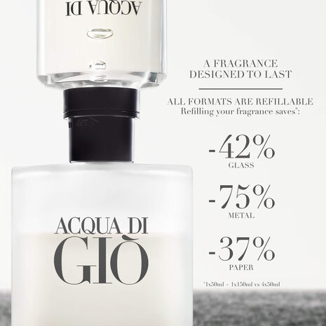 Nước Hoa Nam Giorgio Armani Acqua Di Gio Eau De Toilette (EDT) - Chính Hãng